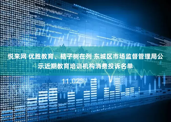 悦来网 优胜教育、桔子树在列 东城区市场监督管理局公示近期教育培训机构消费投诉名单