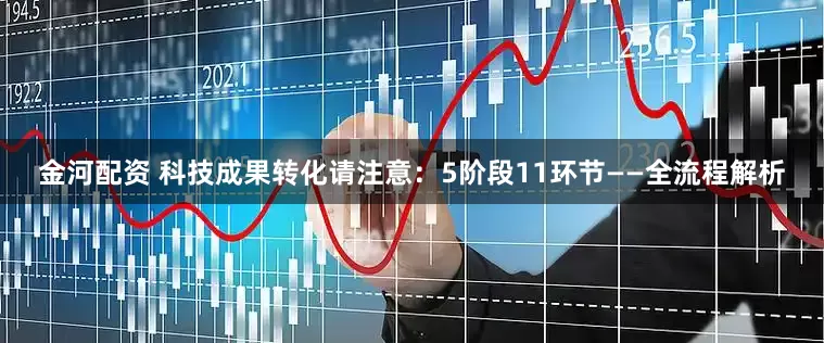 金河配资 科技成果转化请注意：5阶段11环节——全流程解析